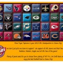 NFL at Pizza Tugos ad with logos from all teams